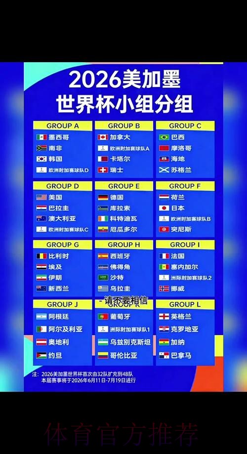2026世界杯比分技巧 2026世界杯比分技巧